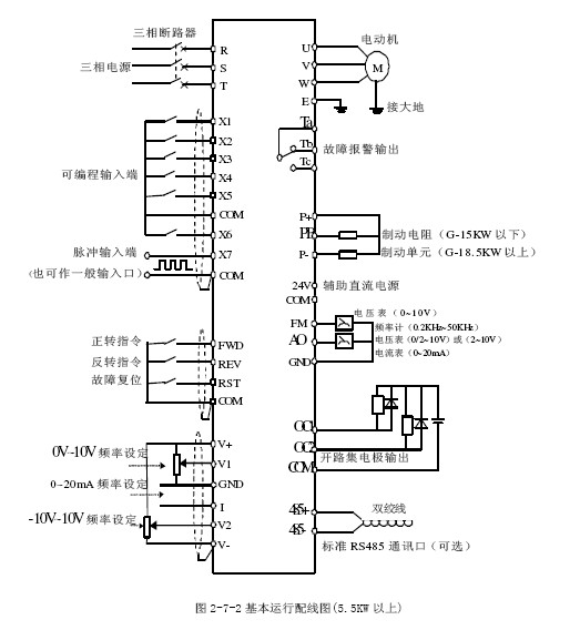 ABB變頻器控制電機接線圖紙 ABB變頻器控制電機接線圖紙