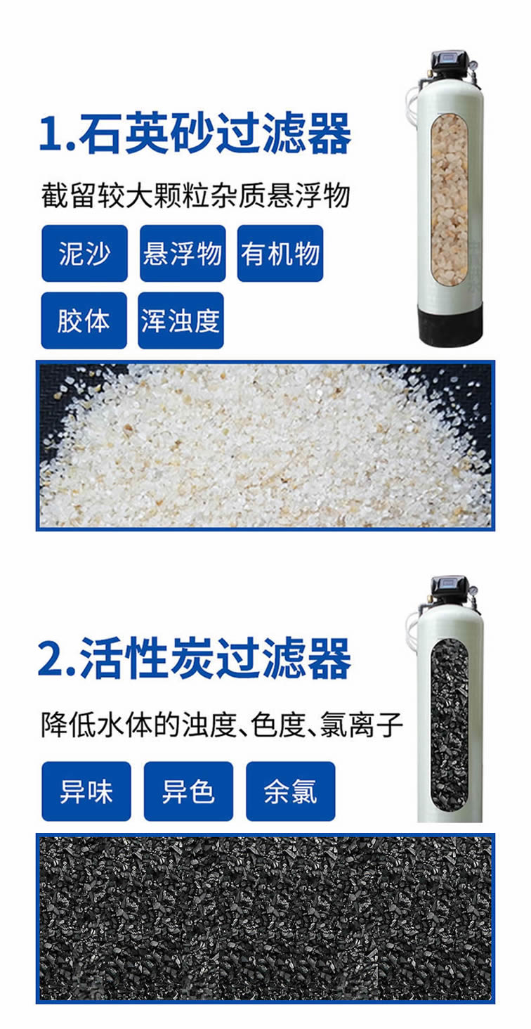 智能反滲透純水設(shè)備 智能反滲透純水設(shè)備